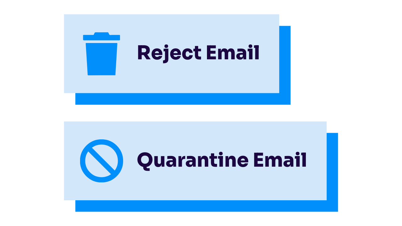 reject or quarantine email