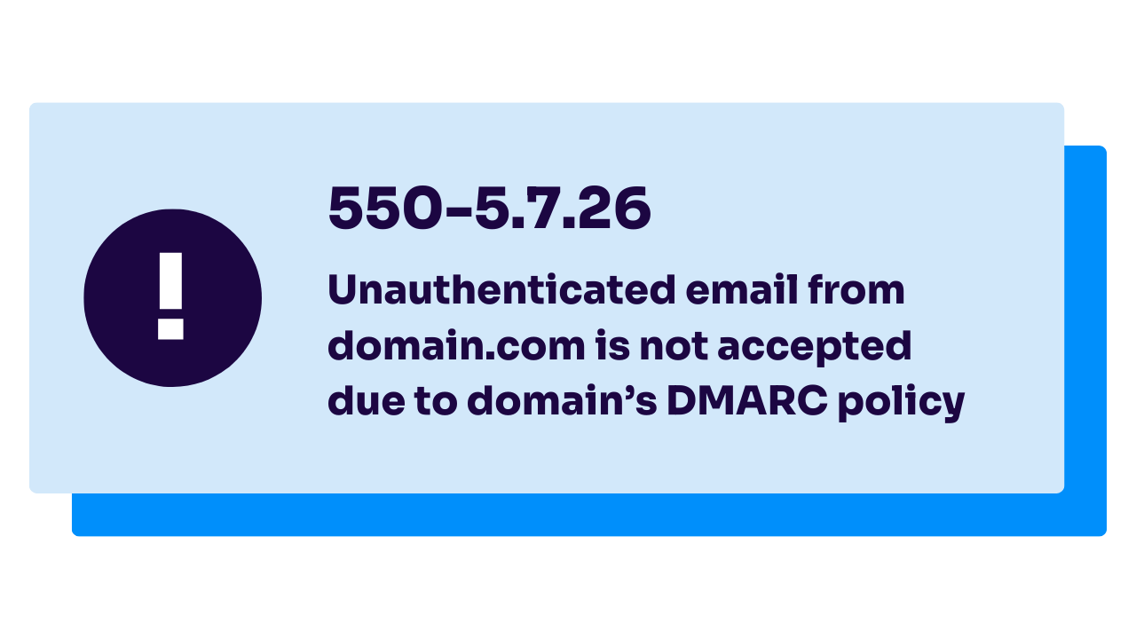 dmarc fail code 550-5.7.26