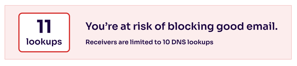 over SPF lookup limit